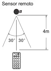 Euterpy 1F7VAE3Q Karaoke machine Singing for life - Sensor remoto