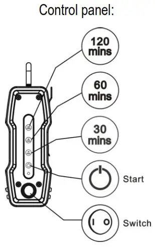GOLDENSEA UV UVL72 Disinfection ---Control panel