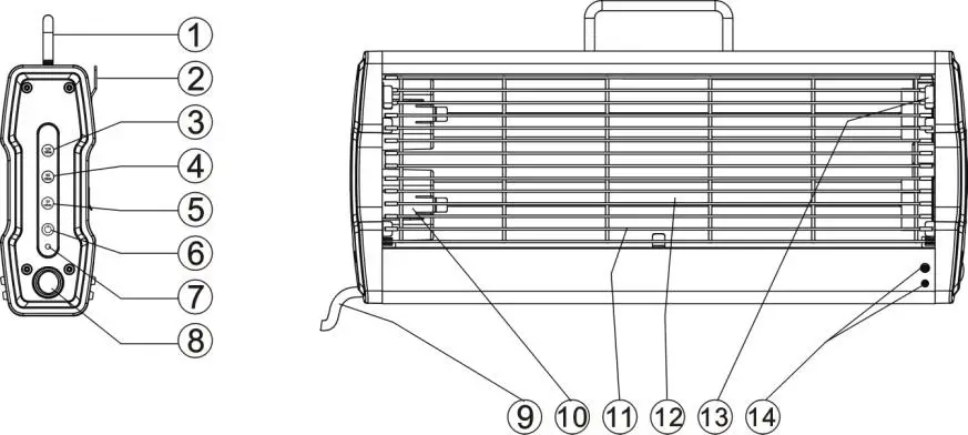 GOLDENSEA UV UVL72 Disinfection --Lamp-1