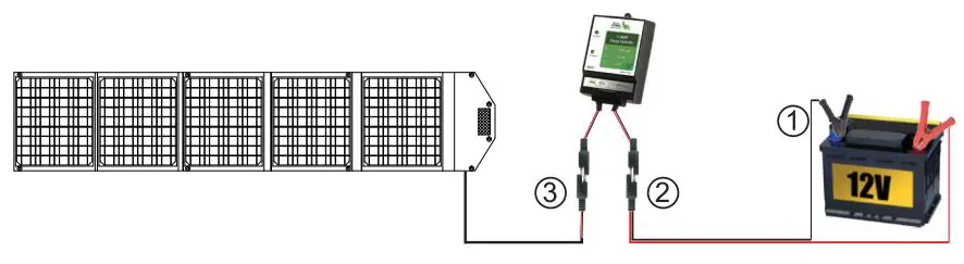 Nature POWER 55040 Portable Folding Solar Panel User Manual - Electrical Installation