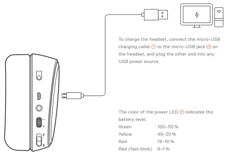 SteelSeries ARCTIS - CHARGING