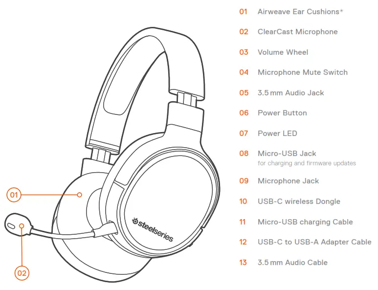 SteelSeries ARCTIS - PRODUCT OVERVIEW