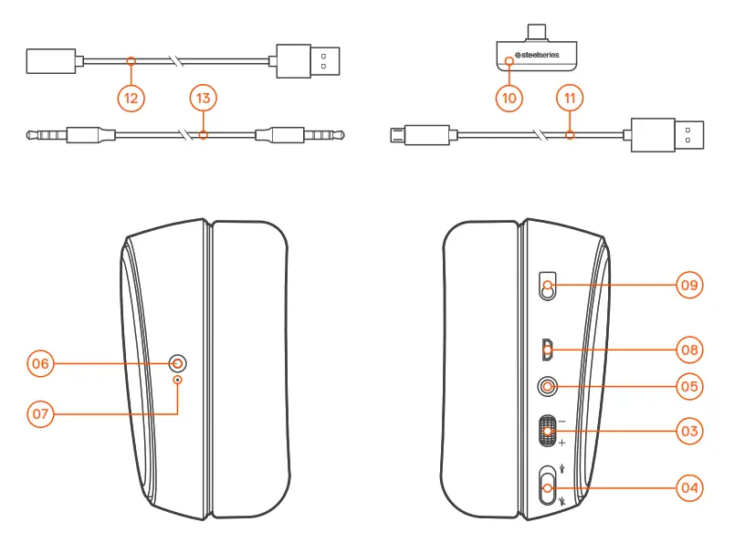 SteelSeries ARCTIS - PRODUCT OVERVIEW2