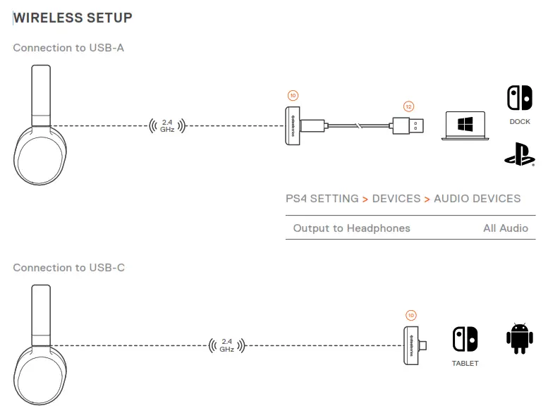 SteelSeries ARCTIS - SETUP