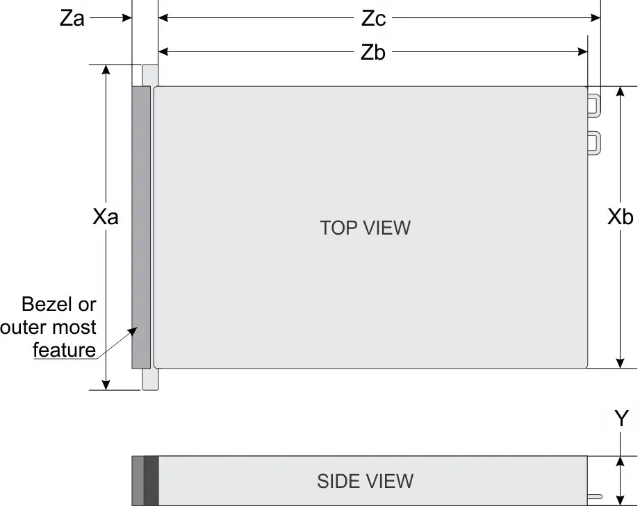 DELL EMC PowerEdge R740xd- ico