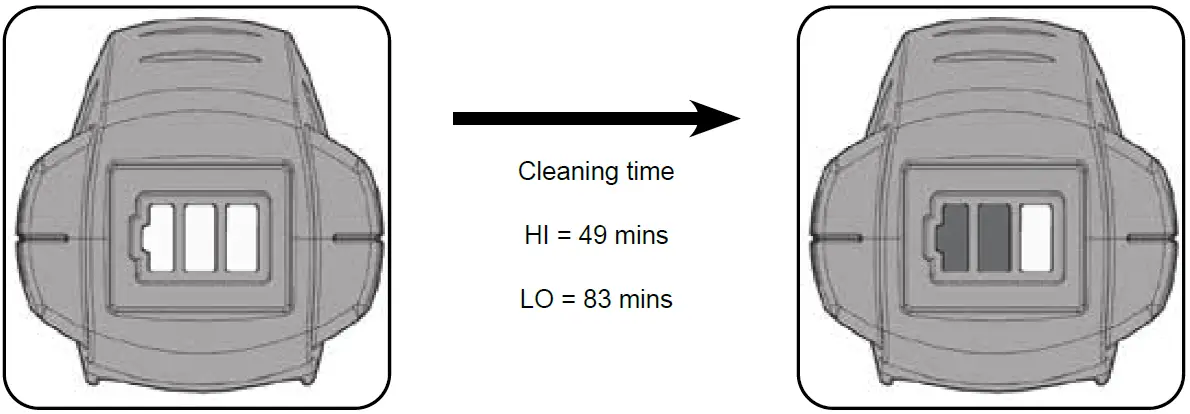 NACECARE RBV 150 Numatic Cordless Backpack Charging your battery