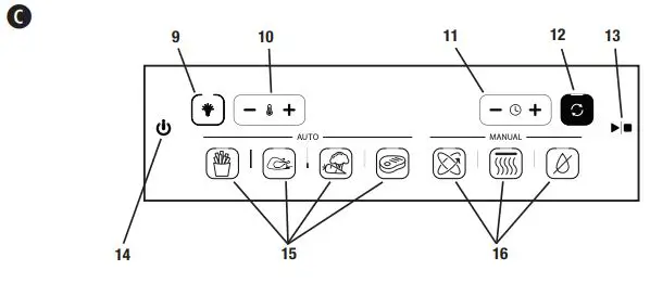 Breville Halo Rotisserie Air Fryer Oven VDF127X Instruction Manual - CONTROL PANEL