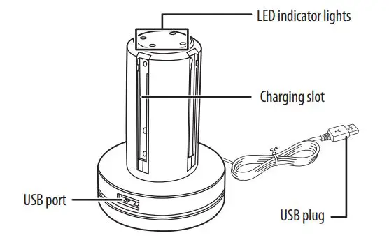 rocketfish RF-NSJCCS Joy-Con Charge Station for Nintendo Switch - PACKAGE CONTENTS