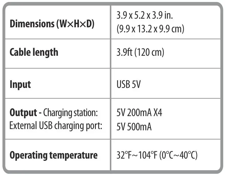 rocketfish RF-NSJCCS Joy-Con Charge Station for Nintendo Switch - SPECIFICATIONS