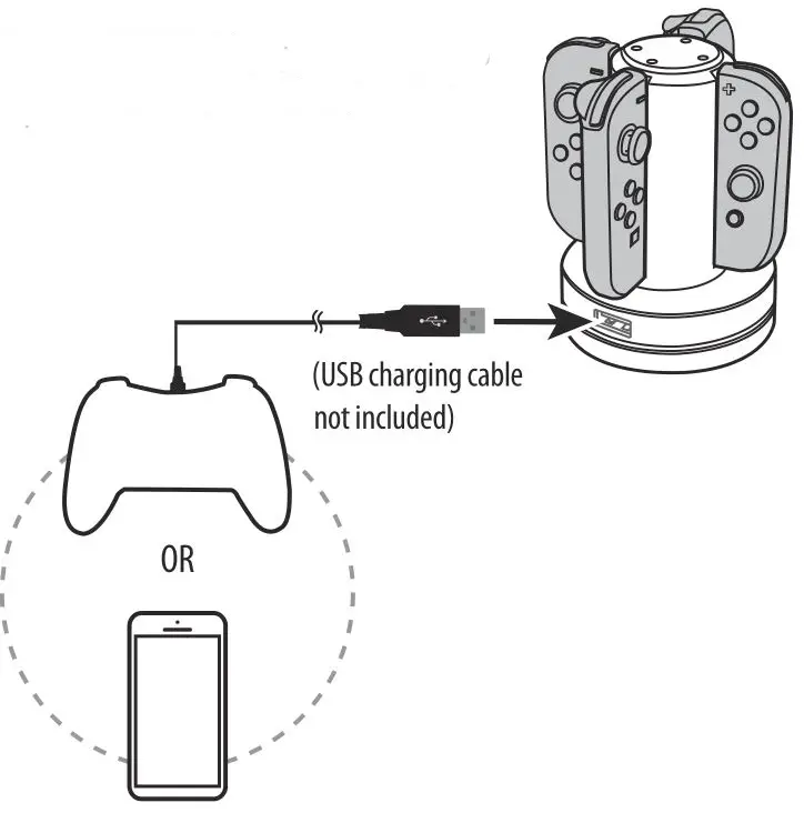 rocketfish RF-NSJCCS Joy-Con Charge Station for Nintendo Switch - external USB charging port is designed to charge most USB 2.0 devices and might not charge newer devices