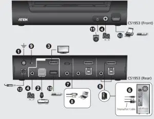 ATEN 3-Port USB-C DisplayPort Hybrid KVMP-Hardware Installation