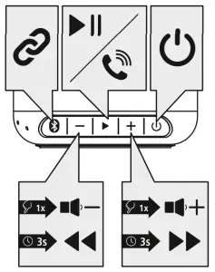hama 00188216 Drum 2.0 Mobile Bluetooth Speaker - figure 5
