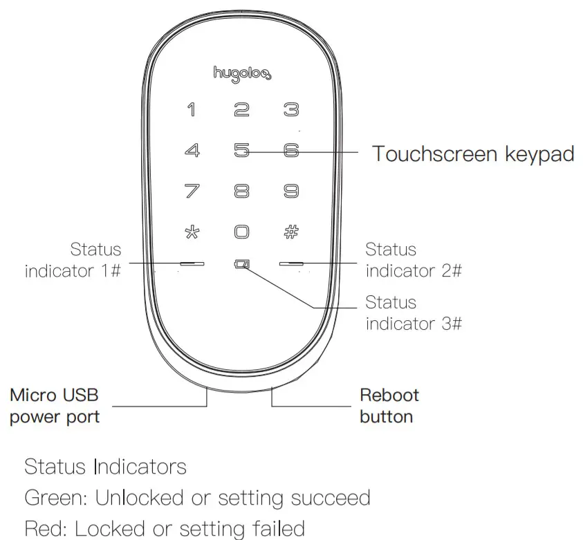hugolog HU04 Smart Lock -FIGURE 2