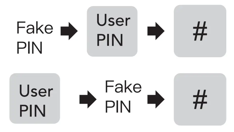hugolog HU04 Smart Lock -FIGURE 9