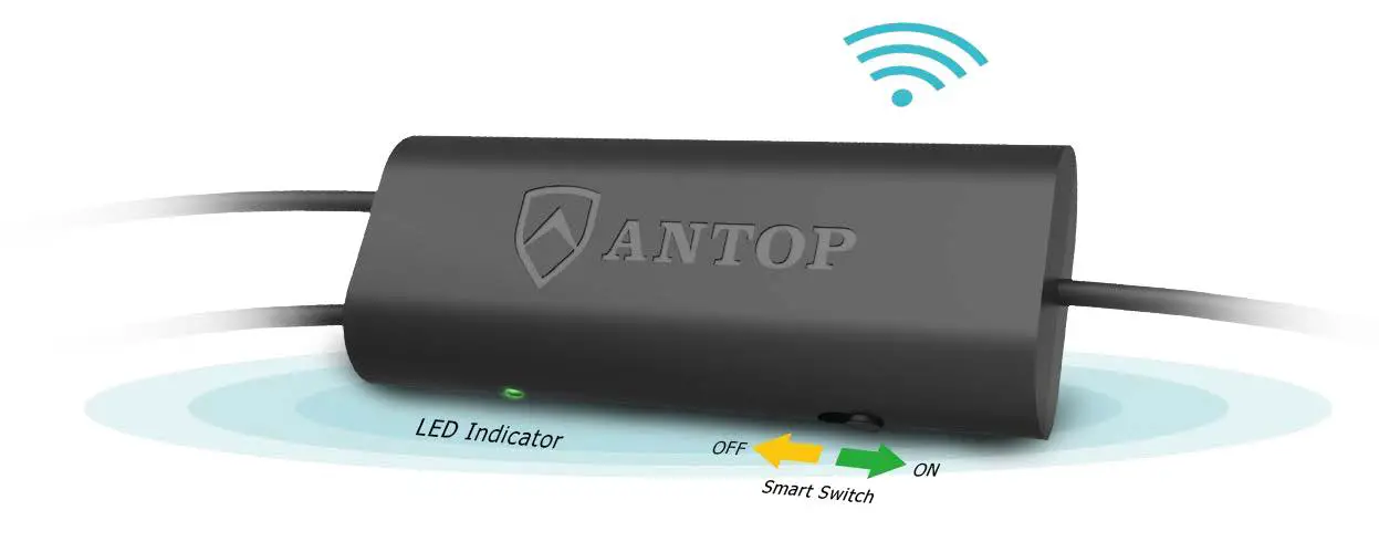 Smart Amplified