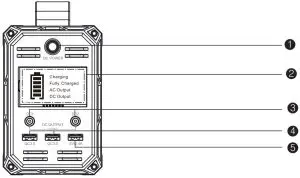FIG 1 Product Overview