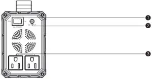 FIG 2 Product Overview