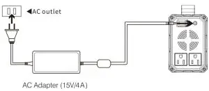 FIG 7 How to charge the product