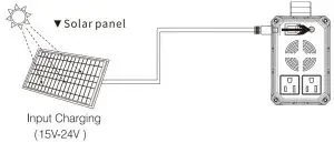 FIG 8 Charge through solar panel
