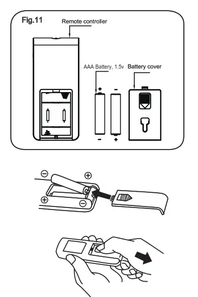 Midea FS40-15FR 16 Inch Stand Fan-Fig.11