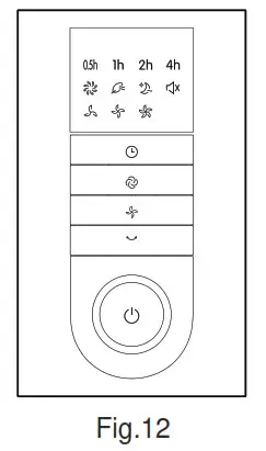 Midea FS40-15FR 16 Inch Stand Fan-Fig.12
