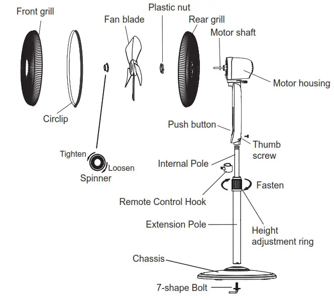 Midea FS40-15FR 16 Inch Stand Fan-PART FIGURE