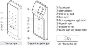 FIG 2 Product Structure and Name.JPG