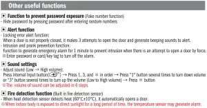 FIG 22 Other useful functions