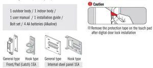 FIG 3 Product Structure and Name.JPG