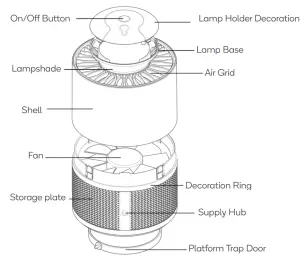 kogan KASMOTRPLTA Smarterhome Mosquito Trap Lite - figure 1