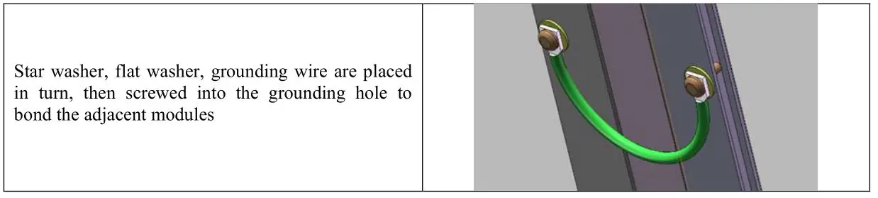 Trinasolar DE09 Series Screw and Clamp - GROUNDING