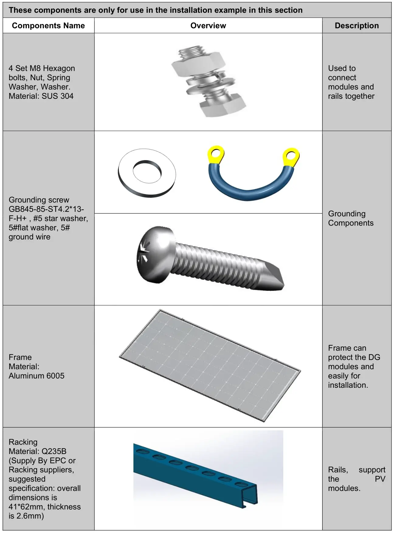 Trinasolar DE09 Series Screw and Clamp - SCREW