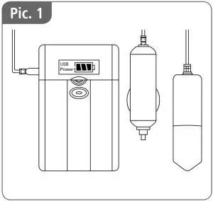 Getting Started and Operation