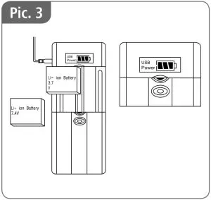 Charging Li-ion batteries