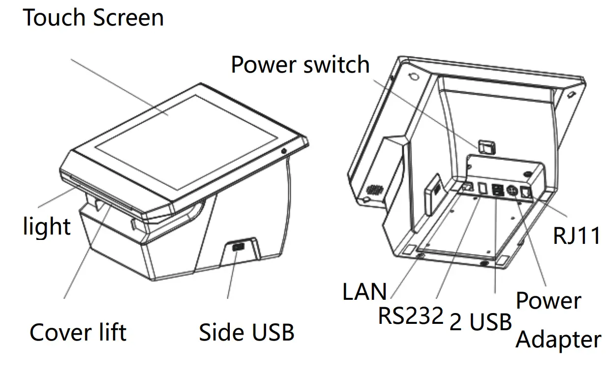 Citaq H10 4 POS System - Product Summarization