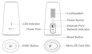 EZVIZ CSW2H4MP Smart Home Camera Base Station - Base Station