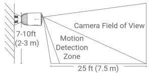 EZVIZ CSW2H4MP Smart Home Camera Base Station - Box Contents