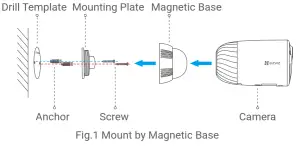 EZVIZ CSW2H4MP Smart Home Camera Base Station - fig