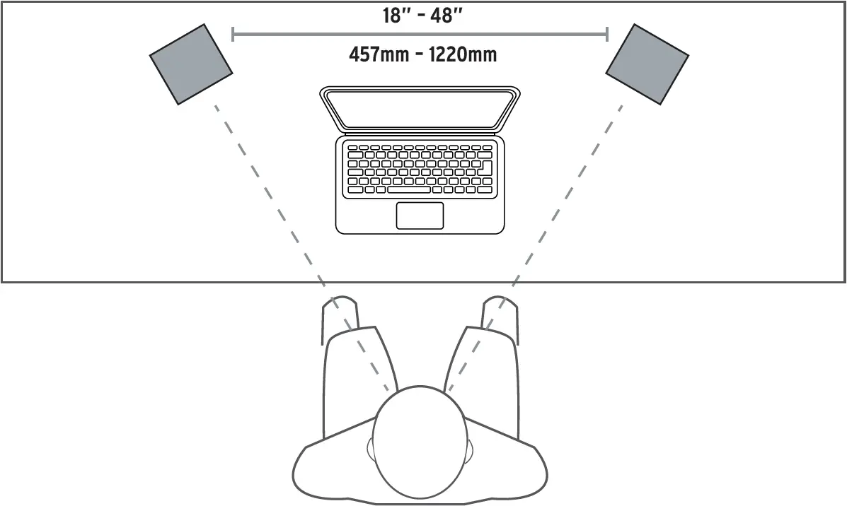 Speaker Placement 01