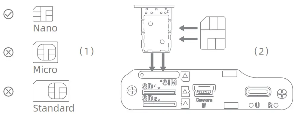 Jimilab JC450 series 4G AI Dashboard Camera- IM card