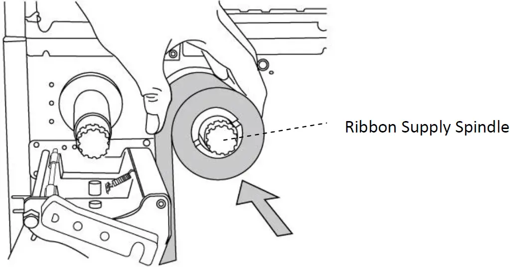 Placing Ribbon Roll 03