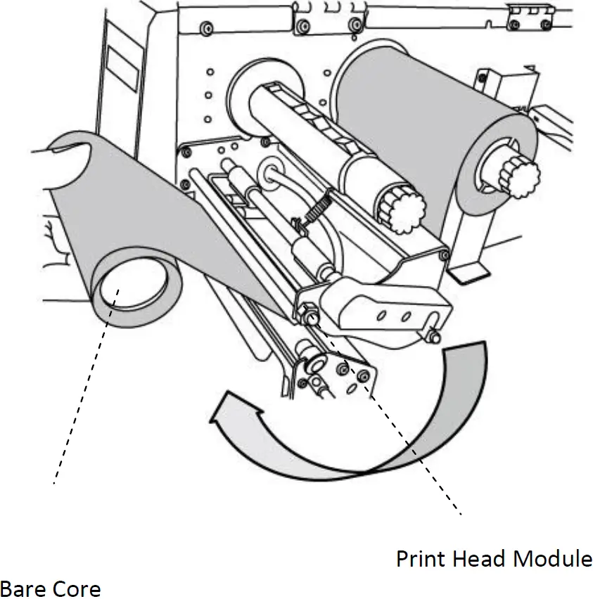 Placing Ribbon Roll 04