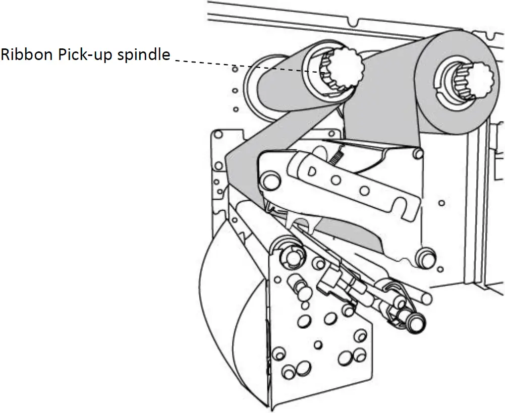 Placing Ribbon Roll 05
