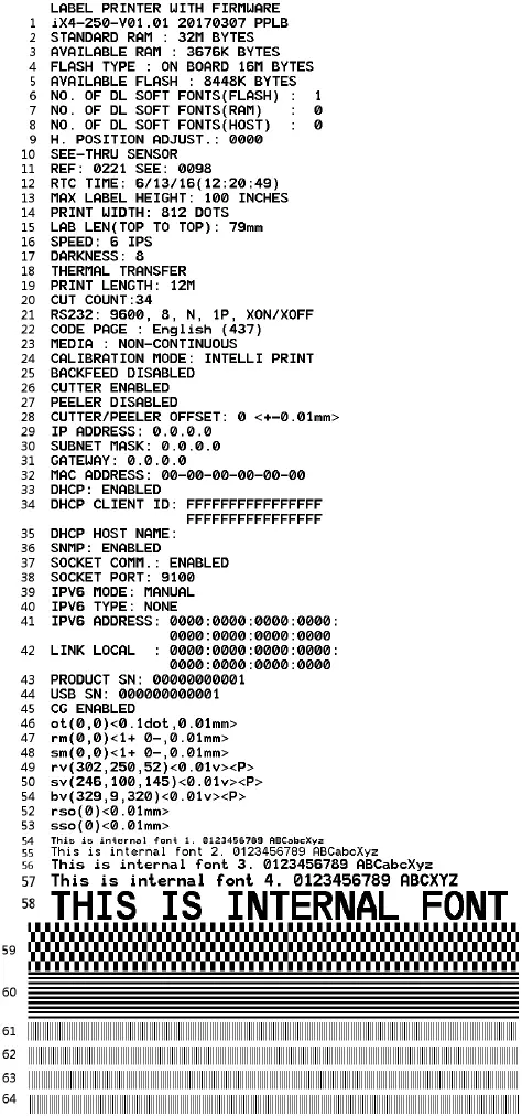 Sample of Configuration Report