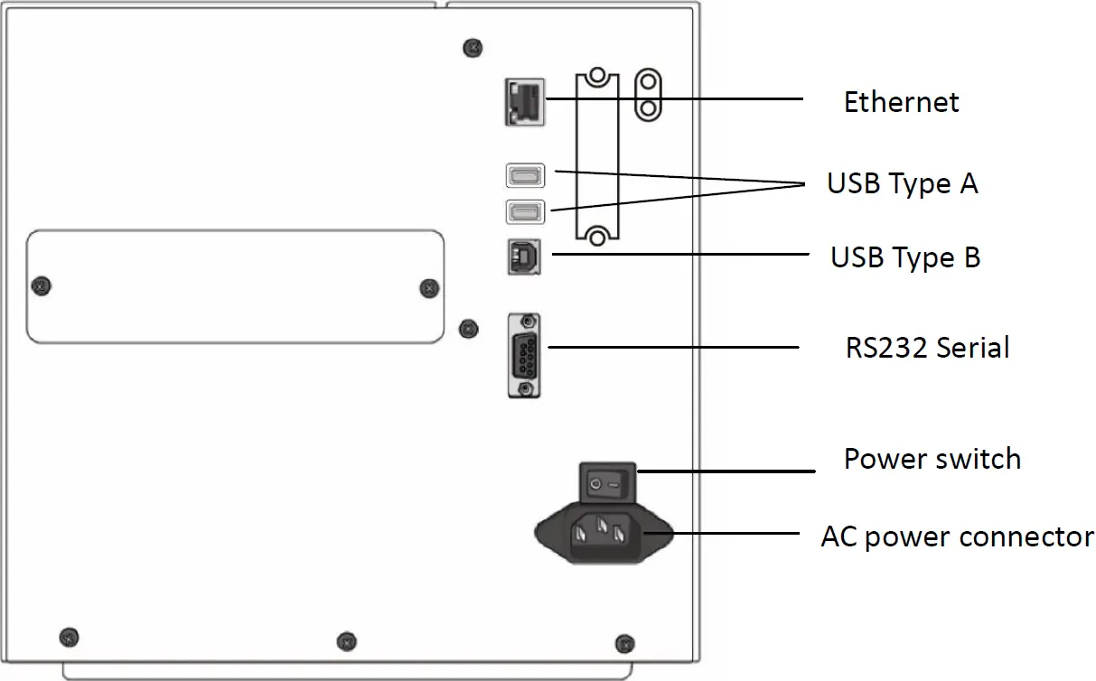 iX4-240, iX4-250, iX4-350 Standard