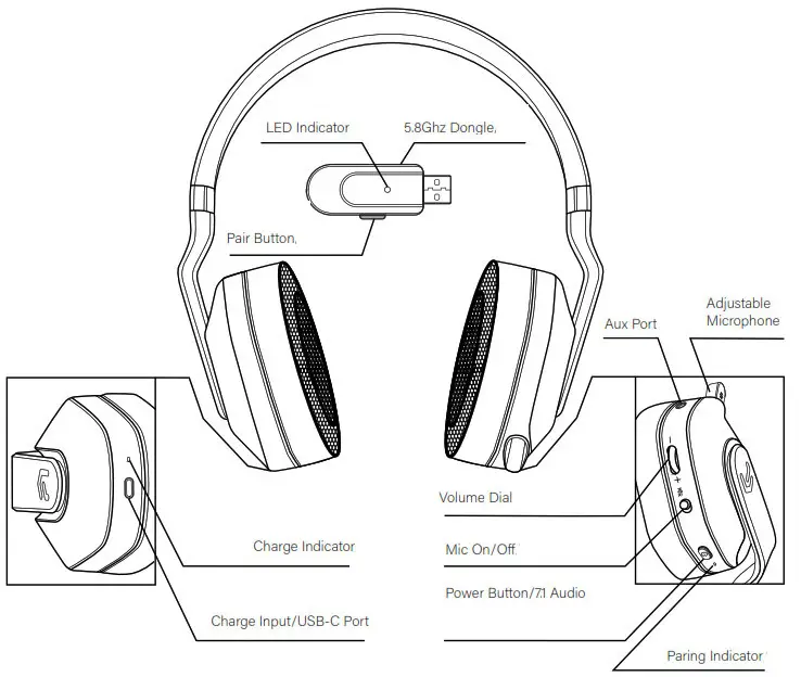 ATRIX AX 1250 Wireless Headset - Need Help