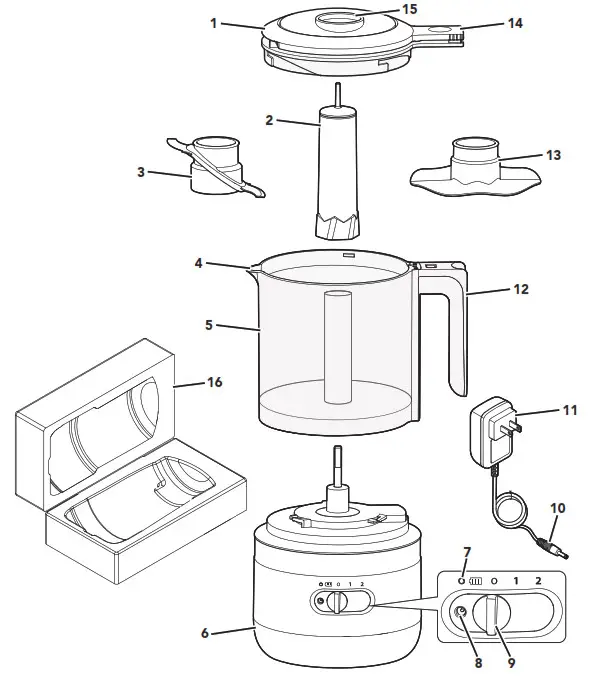 KitchenAid KFCB519 5 Cup Cordless Food Chopper- FEATURES