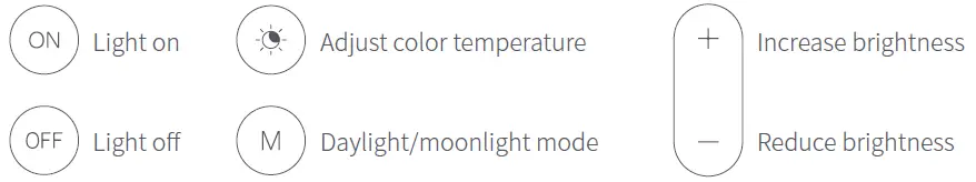 YEELIGHT YLXD031 Smart Ceiling Light A2001 fig 12