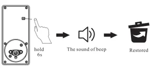 Restor Factory Setting