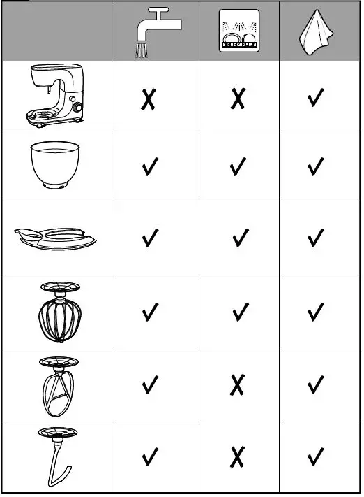 PHILIPS HR7922 7000 Series Kitchen Machine-3